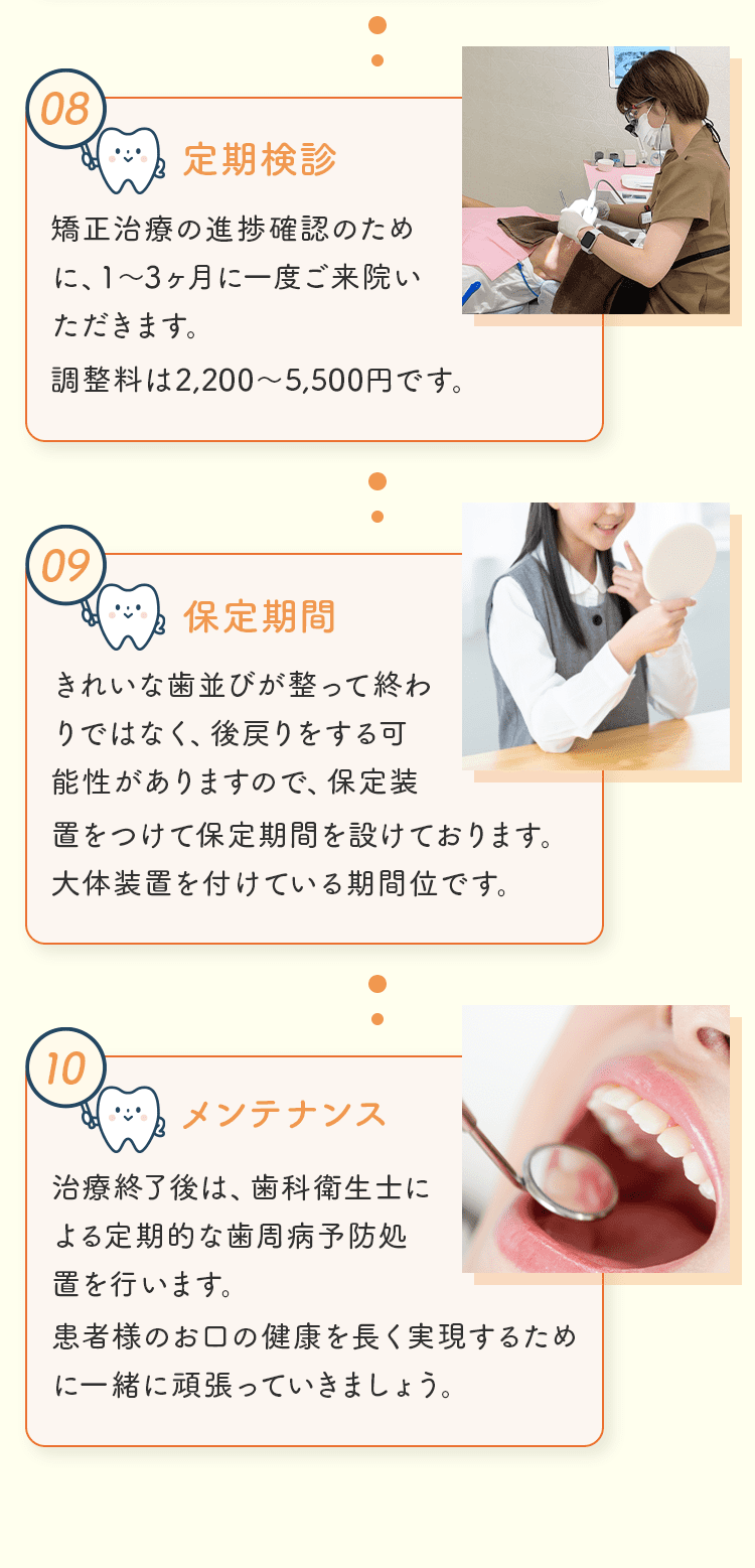 矯正治療の流れ